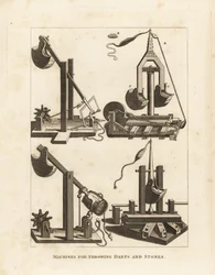 Gegengewichtmaschinen zum Werfen von Pfeilen und Steinen von Lipsius und anderen