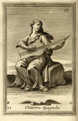 In „Gabinetto Armonico“ von Filippo Bonanni, Rom