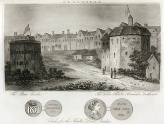 Der Bärenpark und das Globe Theatre an den Ufern von London