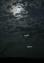 Der Mond, Jupiter und Saturn, 2005