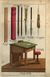 Die Werkzeuge der Schule: das Lineal, die Federn und ihr Etui, der Zirkel, der Bleistift und der Bleistiftspitzer. Tafel aus einem deutsch-französischen Kinderwörterbuch