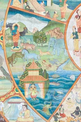Rad des Lebens (Detail), Wandmalerei im Wat Umong, Chiang Mai, Thailand