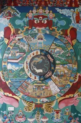 Rad des Lebens oder Rad des Samsara (Mandala). Kopan-Kloster, Kathmandu, Nepal