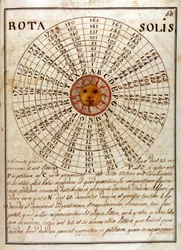 Eine handgeschriebene Seite von Giovanni Pico della Mirandola - in "Compendium Artis Magnae et cabalisticae"