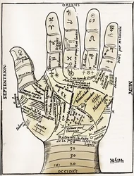 Chiromantie - PALMISTY CHART - Planetarisches und zodiakales Diagramm der linken Hand - Holzschnitt aus Jean Belots 