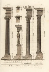 Säulen des Tempels der Minerva, Athen