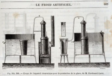 Schneiden der häuslichen Ausrüstung zur Eisproduktion, von Ferdinand Carré - in „Die Wunder der Industrie“ von Louis Figuier, Paris