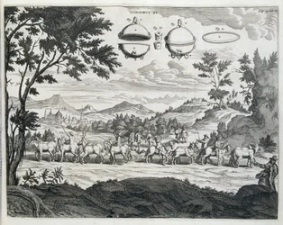 Experiment von Otto von Guericke