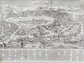 Gesamtansicht der Stadt Wien mit Detail der Hauptgebäude und Denkmäler. Österreich. Gravur von 1800. Private Sammlung