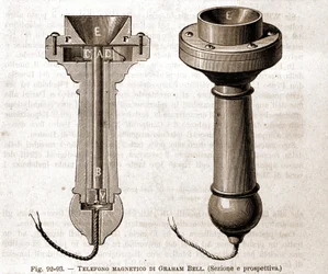 Graham Bells Magnettelefon (Schnitt). 19. Jahrhundert (Gravur)
