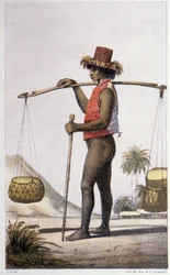 Kanak, Honolulu - in "Erste schwedische Weltumsegelung" von Skogman Carl Johan Alfred, ed. Stockholm, Adolf Bonnier