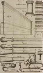 Abschussrohre für Raketen und Ladegeräte, Gravur aus Grand Art d