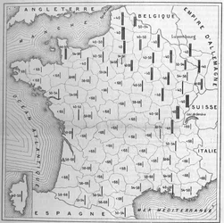 Karte der Verteilung der Körpergröße in Frankreich: Die Höhe der Balken ist umgekehrt proportional zur Anzahl der wegen Größenmängeln befreiten Wehrpflichtigen in jedem Departement, über 1000 Untersuchte. Die Zahlen geben diese Anzahl pro 100 an. Die zwanz