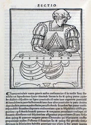 Seite aus Musica Theorica von Ludovico Foliani (Gravur)