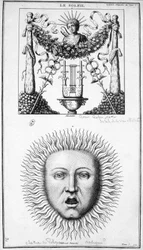Darstellung der Sonne. Bilder aus alten Darstellungen. Gravur 19. Jahrhundert.