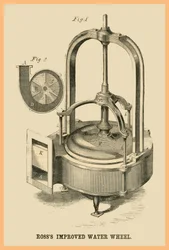 Ross Verbesserte Wasserrad