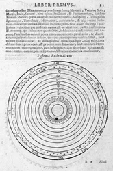 System von Ptolemäus - in „Ephemeride 1630-1680“ von Andréa Argoli
