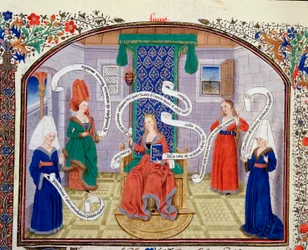 Theorie der intellektuellen Tugenden