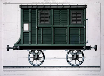 Western Railway Stable Car
