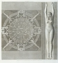 Zodiacs in „Beschreibung von Ägypten“, Kaiserliche Ausgaben