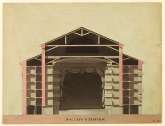 Entwurf für La Fenice, Venedig: Querschnitt, 1788