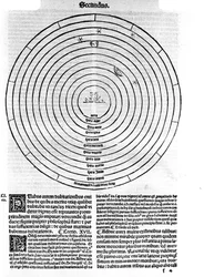 Eine Seite aus „Philosophiae Pauperum“ von Albertus Magnus (1206 - 1280), die das Universum darstellt. Brescia 1493