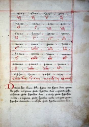Abakus (Rechentafel) des 16. Jahrhunderts