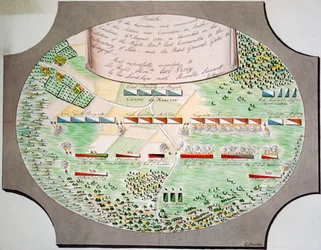 Diagramm der Schlachtlinien der Schlacht von Camden, South Carolina, am 16. August