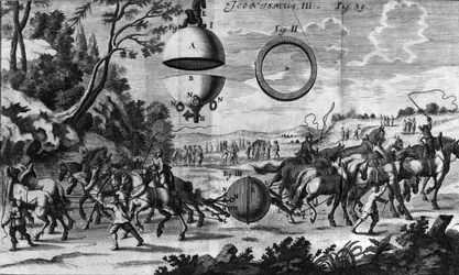 Experiment von Otto von Guericke