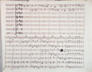 Erste Seite der Partitur der Sechsten Symphonie von Luigi Boccherini