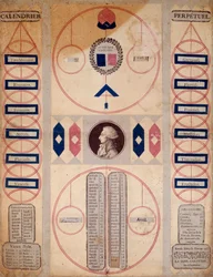 Französische Revolution: Ewiger Kalender der Revolutionszeit