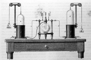 Lavoisier und Laplace Apparat zur Bildung von Wasser durch Verbrennung von Sauerstoff- und Wasserstoffgasen in einer Glasflasche. Gravur des 19. Jahrhunderts