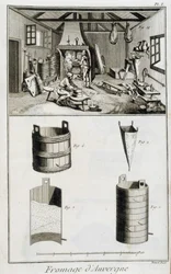 Herstellung des Käses aus der Auvergne - in „Enzyklopädie“ von Diderot und d