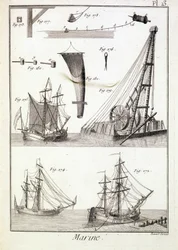 Marine, technische Elemente (Seile, Segel...) - in „Enzyklopädie Panckouke“, um 1750