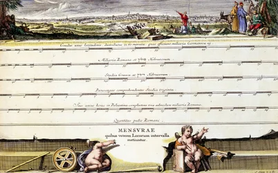 Maßnahmen - in „Palästina“ von Hadriani Relandi