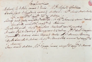 Notizen zur Inszenierung der Oper Mithridate von Giuseppe Aldrovandini (1706)