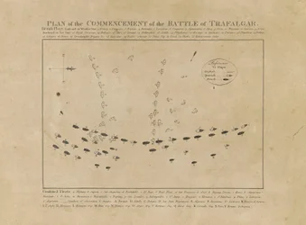 Plan des Beginns der Schlacht von Trafalgar
