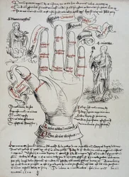 Die heilige Brigitte, mit ihren Gaben als Visionärin, wird angerufen, um das Todesdatum einer Person zu erfahren, indem sie die Linien der Hand liest. Die heilige Maria Magdalena und Martha erscheinen auf jeder Seite der Hand.