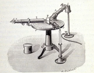 Spektroskop Bunsen und Kirchoff - in „Physique populaire“ von Emile Desbeaux, Flammarion