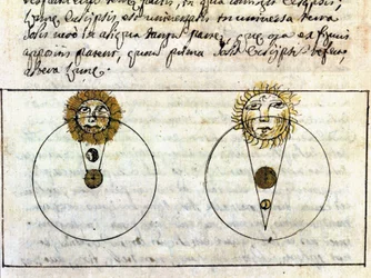 Studie über die Phänomene der Mond- und Sonnenfinsternis - Astronomisches Manuskript von 1705