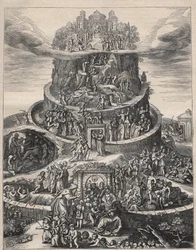 Die Tafel des Kebes oder Die Reise des menschlichen Lebens (KEBES VON THEBEN, griechischer Philosoph) - (traditionell mit Kebes von Theben aus Platons sokratischen Dialogen identifiziert) - Gemälde des Kebes (Kebes von Theben, griechischer Philosoph vom
