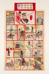 Bildtafel- und Würfelspiel (Sugoroku): Oberstleutnant Fukushima auf seiner Route