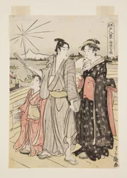 Sonnenuntergang in Ryōgoku