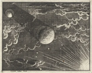 Sonne, Erde und Mond