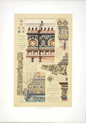 Alte russische Zierfliesen, 1895-1898