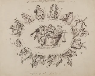 Künste und Wissenschaften der Astronomie, das neue System Nr. 1: Zeichen des Tierkreises, 1826