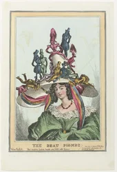 Frau mit großem Hut, auf dem männliche Figuren sitzen