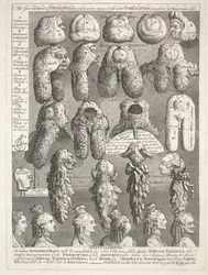 Die fünf Ordnungen der Perücken, 15. Oktober