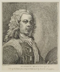 William Hogarth, graviert von Samuel Ireland, ca. 1786
