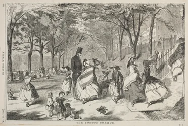 Der Boston Common, 1858